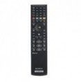 Sony Controle Remoto
